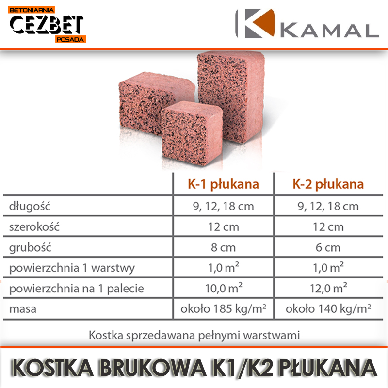 Wymiary kostki brukowej płukanej Kamal k1 k2