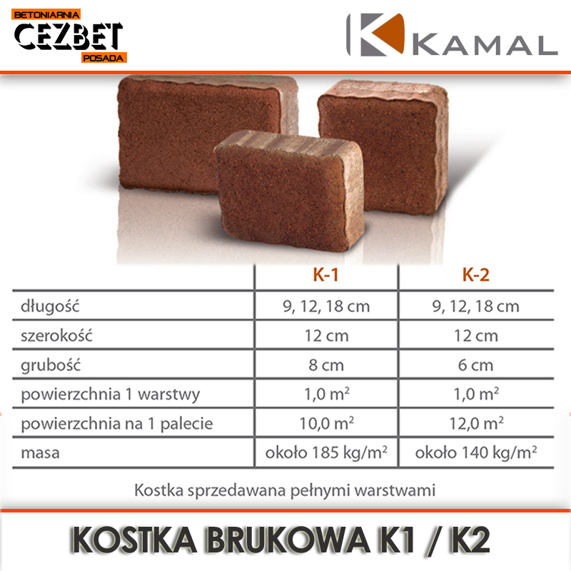 Wymiary betonowej kostki brukowej Kamal K1 i K2